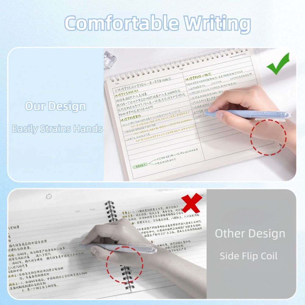 Cuaderno de Espiral Simple con - Graph Paper Pad reseña y precio